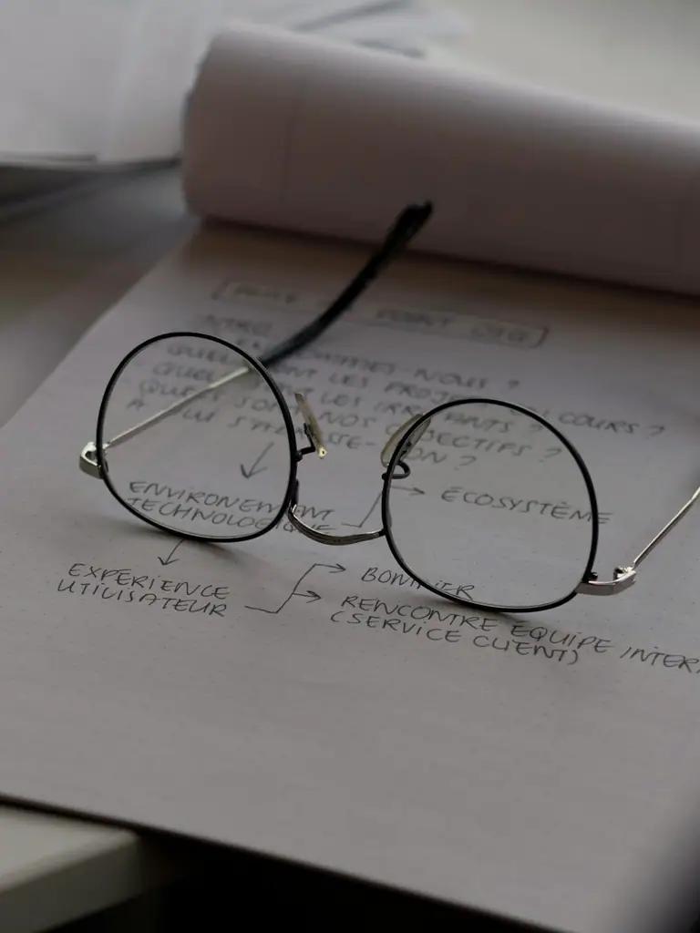 Lesebrille auf einem Dokument
